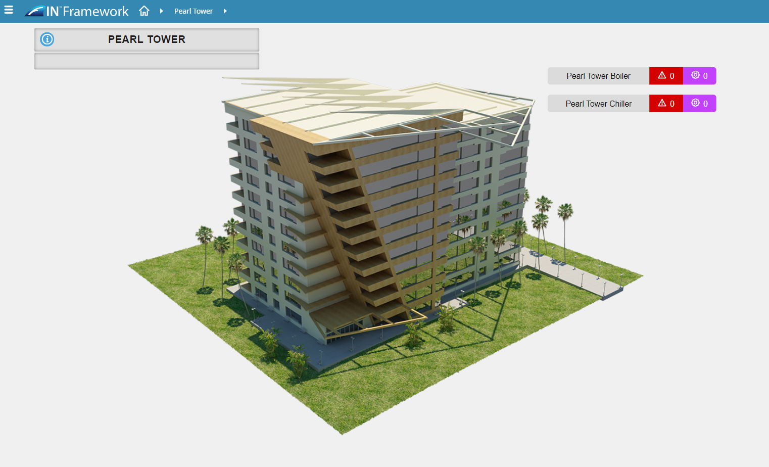 Why 3D graphics are more prevalent in Building Automation